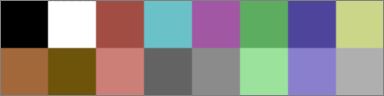 C64/C128 Color Palette